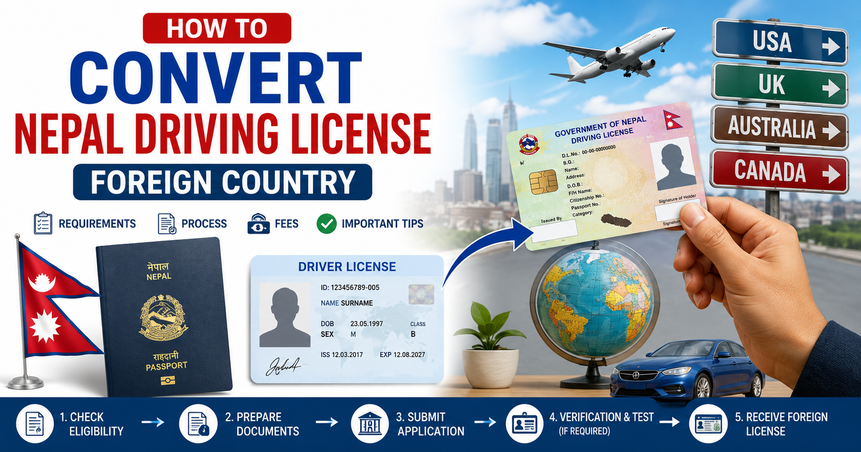 How to Convert Your Nepal Driving License to a Foreign Country License