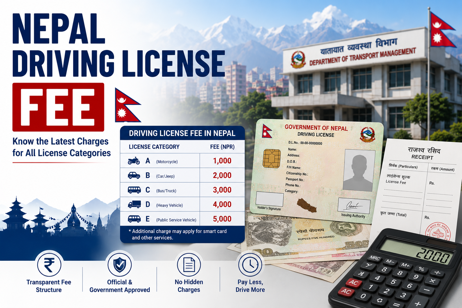 Nepal Driving License Fee Structure 2026 — Category A, B, C and All Types